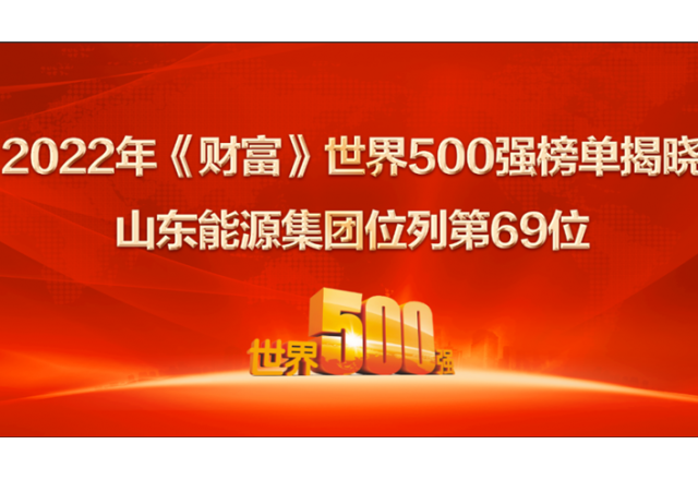 山東能源集團位列2022年世界500強第69位！ 居山東上榜企業(yè)第一